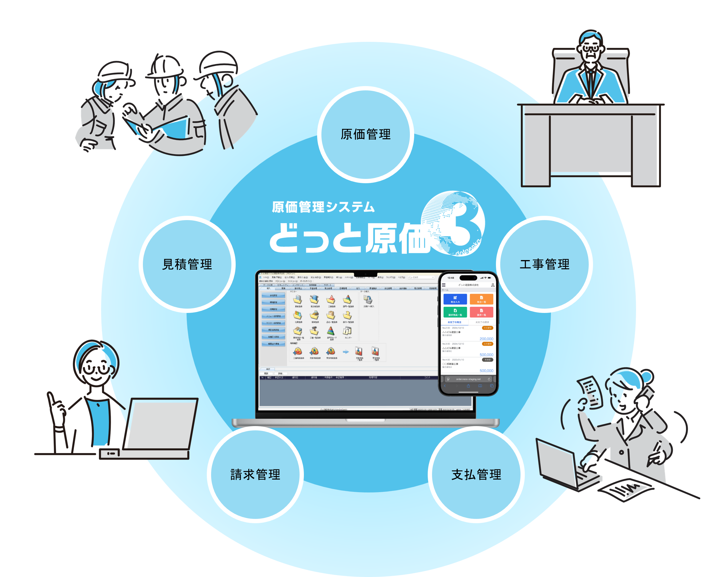全体イメージ図