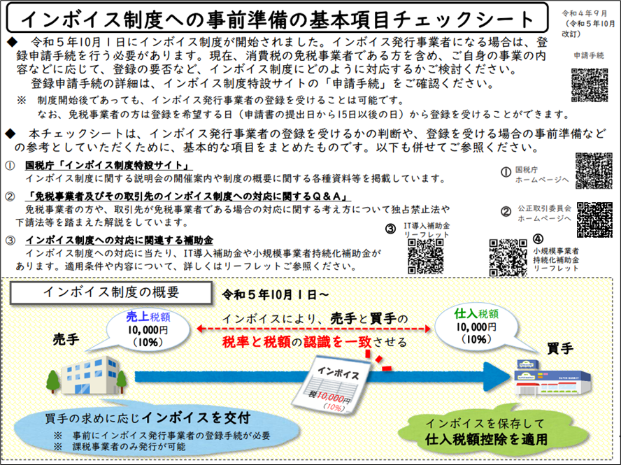 インボイス制度への事前準備.