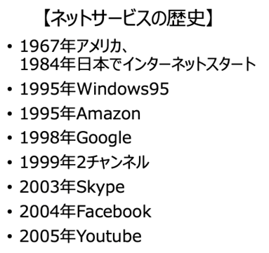 ネットサービスの歴史