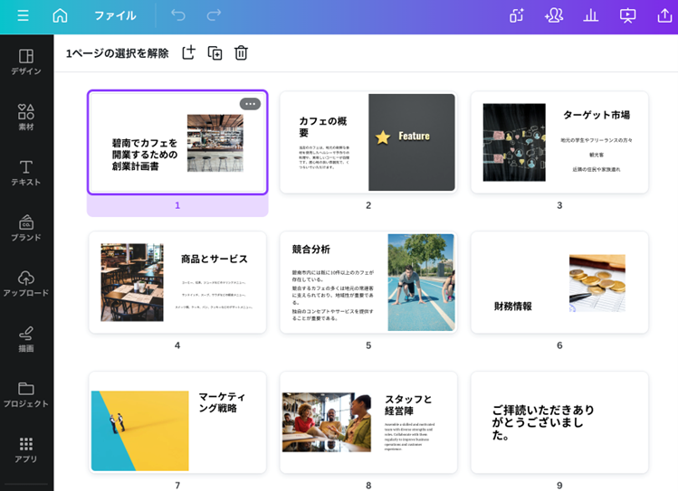 ○○市でカフェを改行するための操業計画書