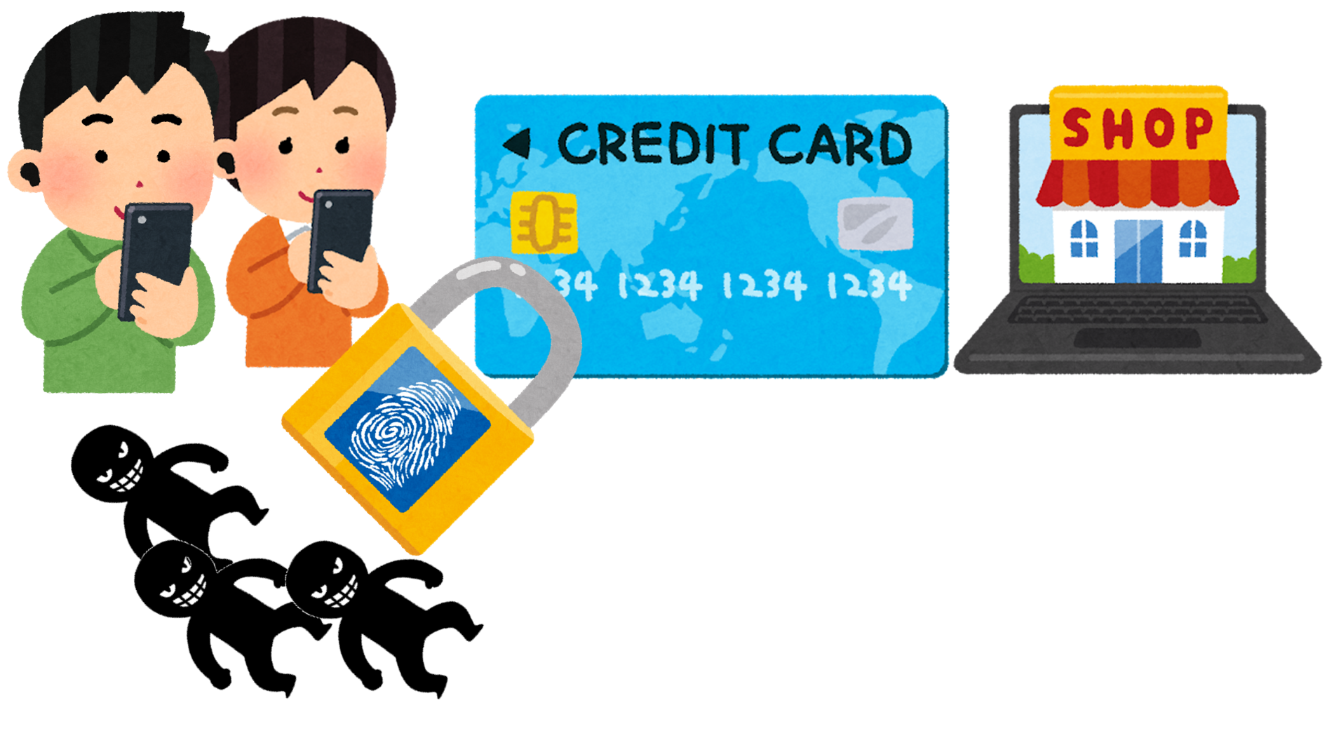 3Dセキュア2.0のご紹介