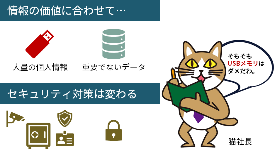 情報の価値に合わせてセキュリティ対策は変わる