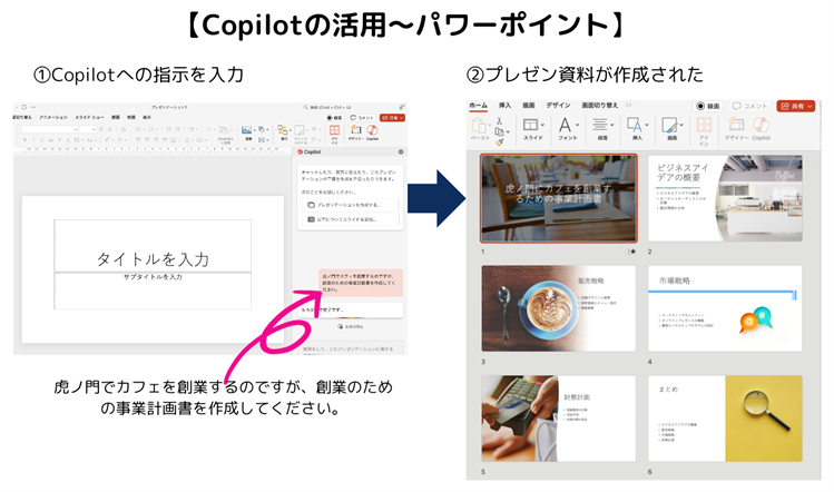 Copilotの活用～パワーポイント