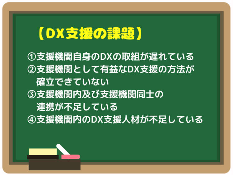 DX支援の課題