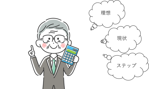 理想・現実・ステップを考える場合のイメージ図