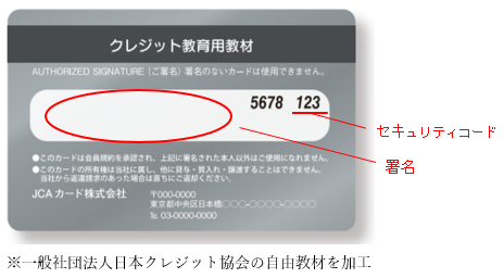 セキュリティコードの記載場所を示した画像