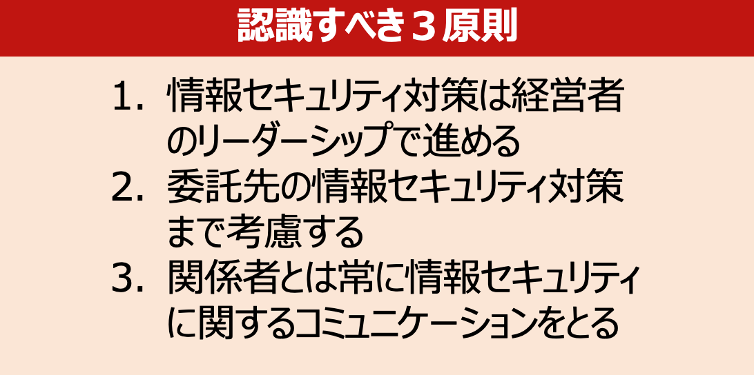 認識すべき３原則