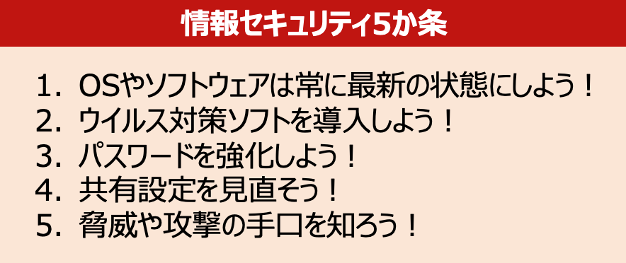 情報セキュリティ５か条