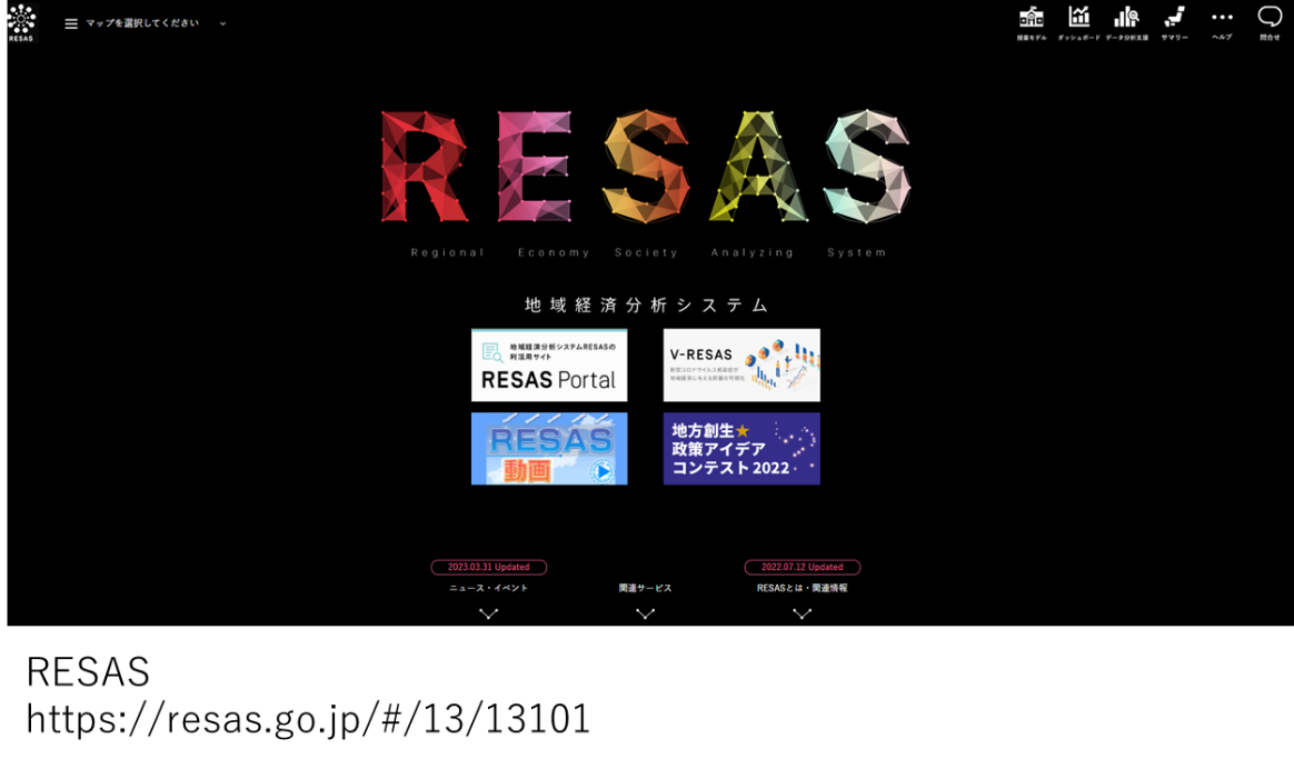 RESAS