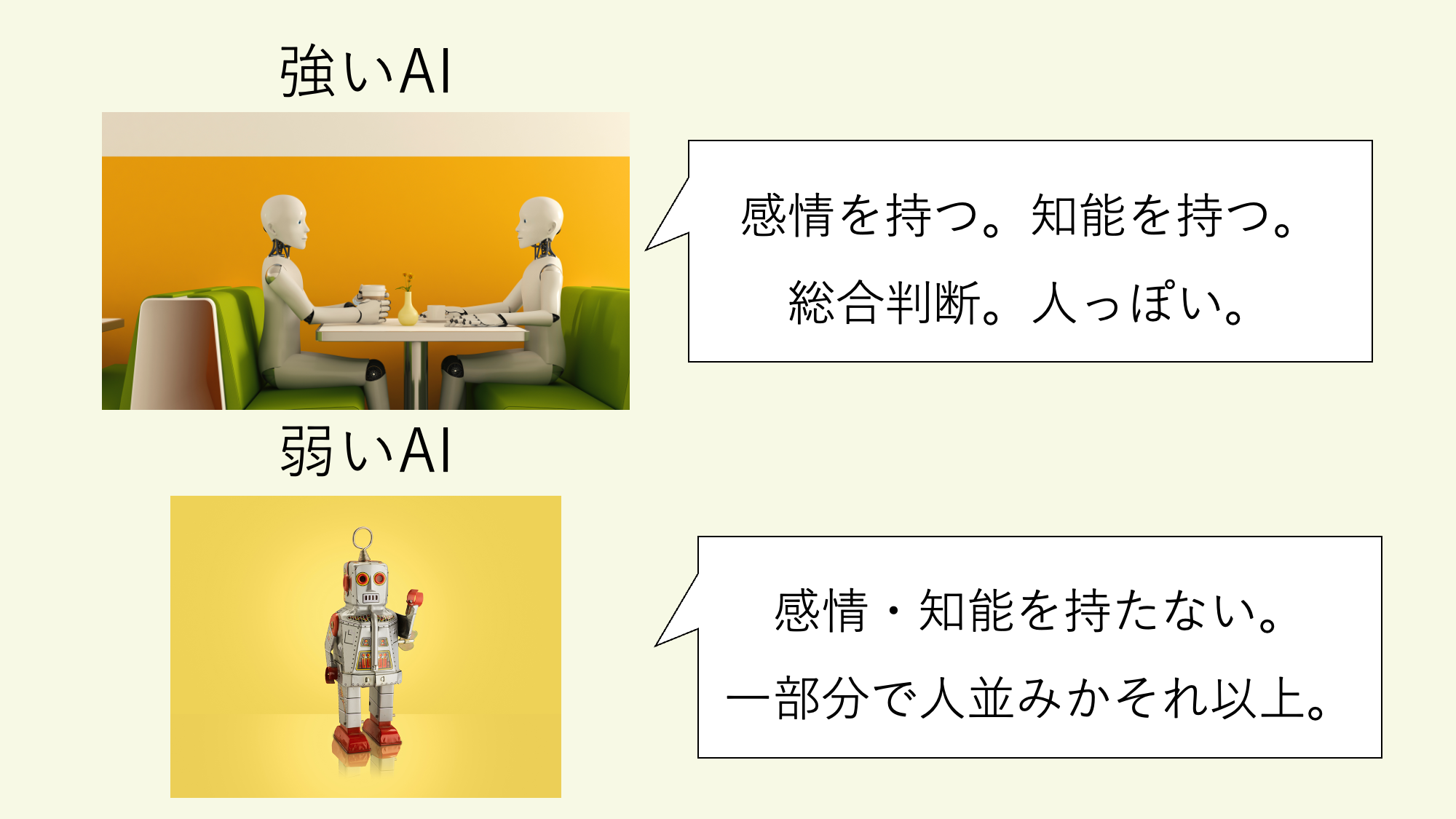 感情を持つAIと感情を持たないAIのイメージ画像