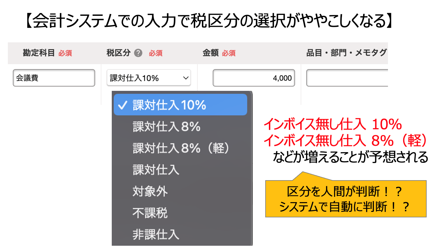 システムへ入力する際税区分の選択が分かりにくくなることを示した図