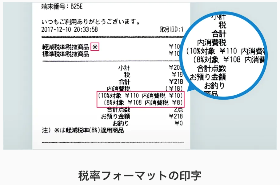 レシートの税率フォーマットの印字例