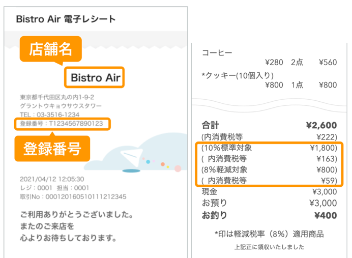 Airレジのインボイス対応レシートの例