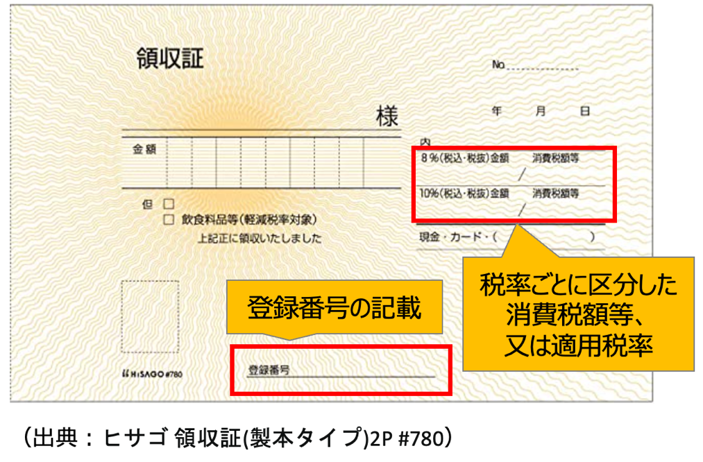 手書きの領収書の例（ヒサゴ領収書＃780）
