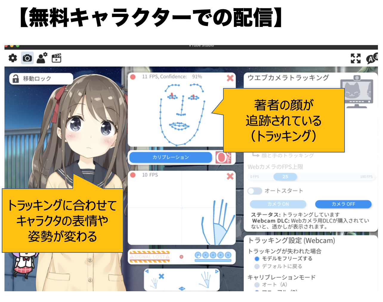 キャラクター化のイメージ画面