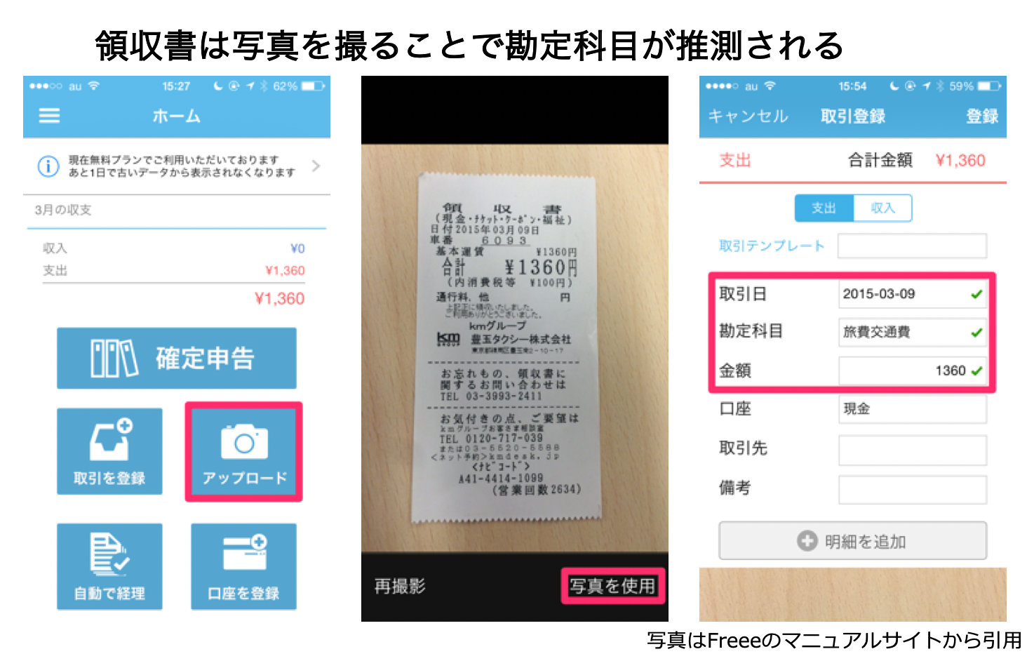 領収書は写真を撮ることで勘定科目が推測される
