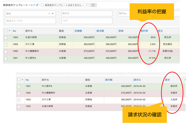 検索条件テンプレート