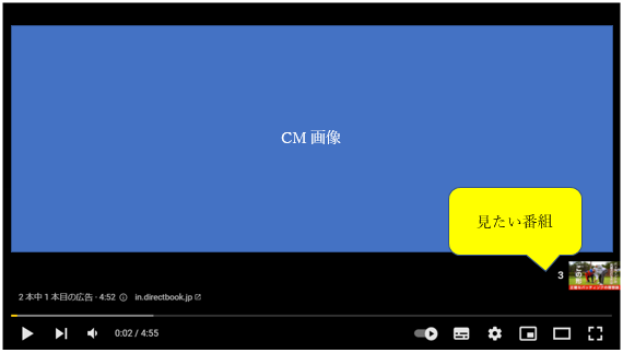 YouTube画面イメージ画像